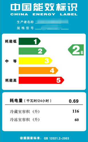 中國能效標識介紹
